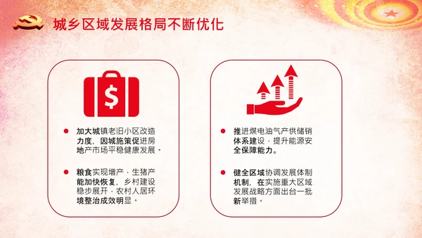 全国两会政府工作报告学习解读PPT