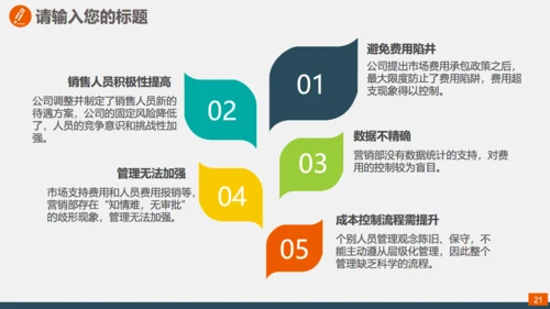 地产建材室内软装设计通用PPT模板