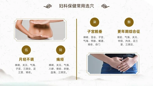 中国风古风中医妇科外治法传统中医文化经络护理培训PPT