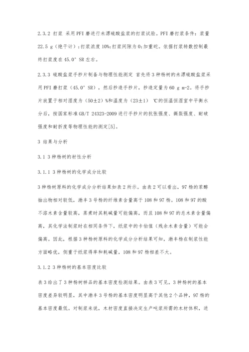 三种不同无性系杨树纤维材性分析.docx