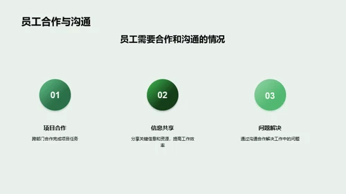 3D风通用行业教学课件PPT模板