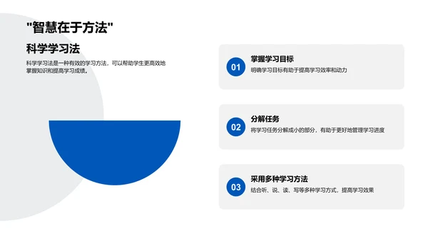 中考学习方法讲解PPT模板