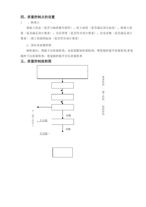 监理细则-场地处理.docx