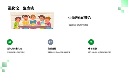 生物学基础教学