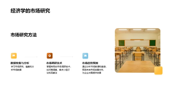 经济学探究之旅