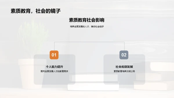 数字化教育全解析