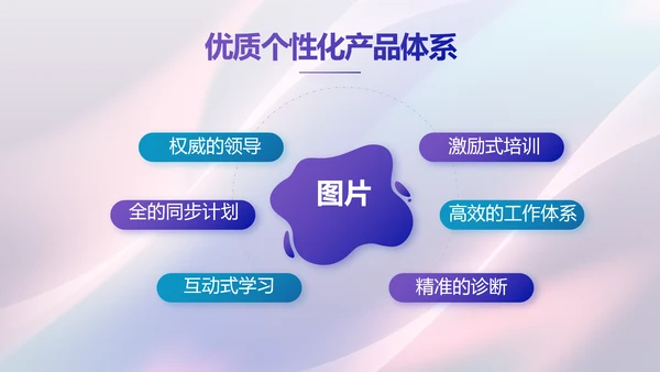大气网红经济商业计划书动态PPT模板