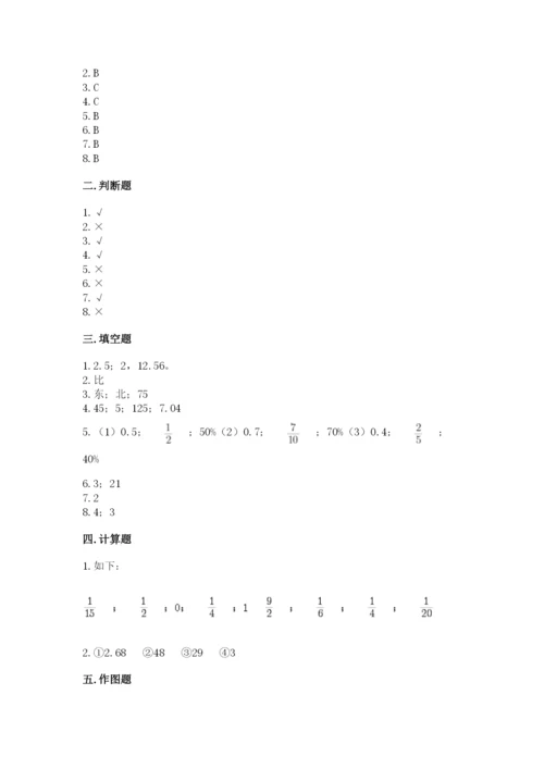 人教版六年级上册数学期末测试卷带解析答案.docx