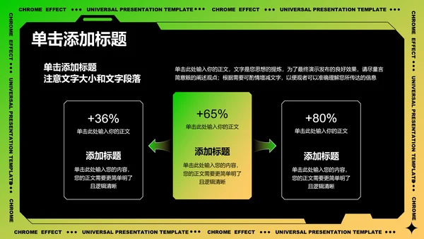 绿黄色渐变电池能源行业通用PPT演示模板