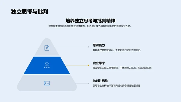 哲学基础概览PPT模板