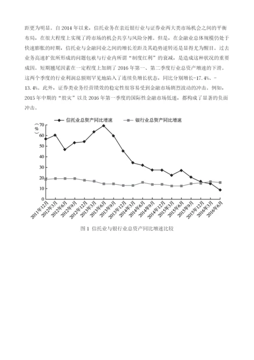 中国信托市场.docx