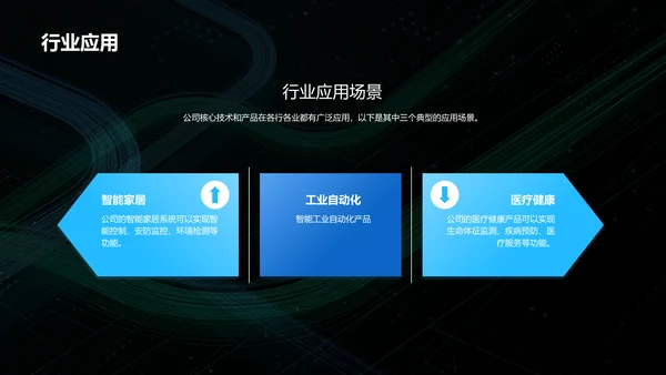 蓝色创意炫酷创新科技拓展未来PPT模板