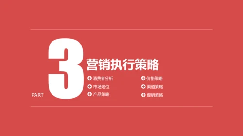 商业营销市场销售工作总结计划PPT模板