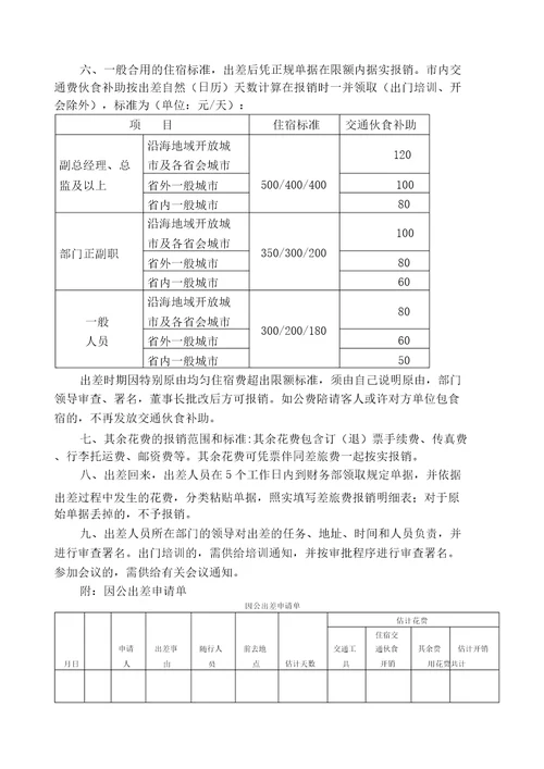 财务报销管理制度