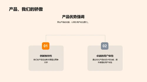 团队卓越成果展示