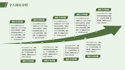 绿色简约风多项流程PPT单页