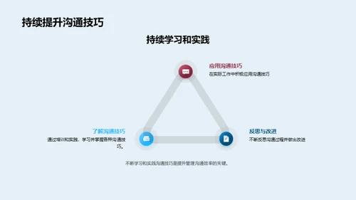 工业4.0下的管理革新