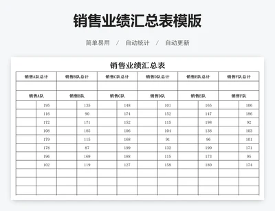 销售业绩汇总表模版