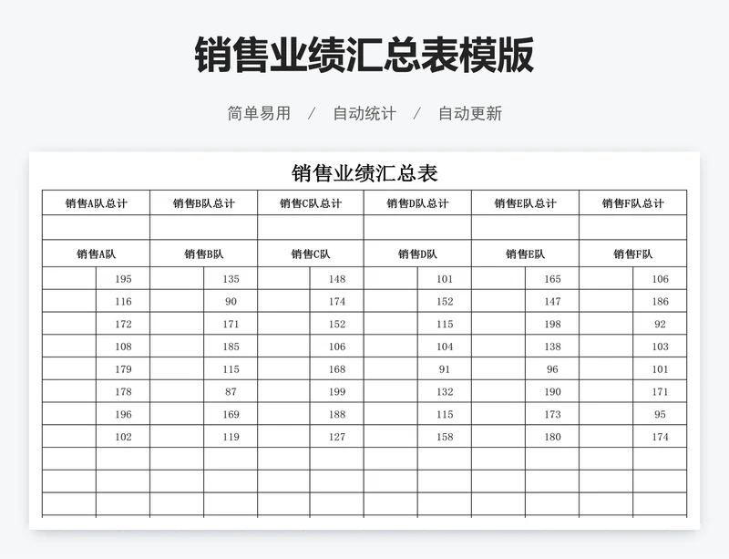 销售业绩汇总表模版
