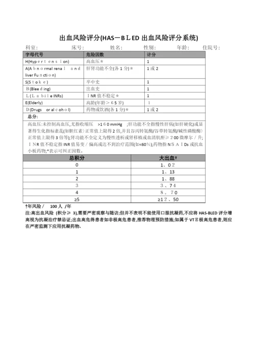 血栓风险评估量表(caprini和Padua).docx