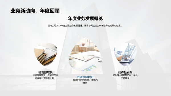 人力资源部门年度总结