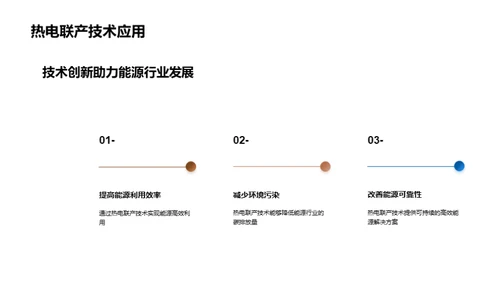 热电联产：能源未来