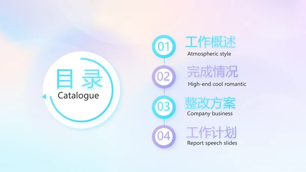 公司企业新品发布会策划方案动态PPT