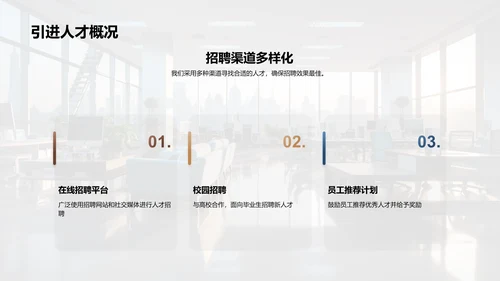 综合人力资源成就