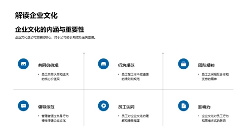 企业文化的领导力