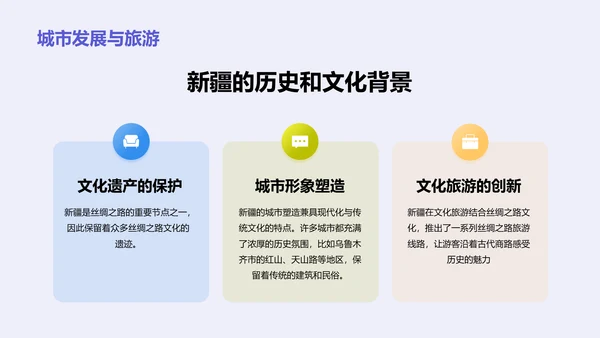 紫色现代商务新疆印象之旅PPT模板