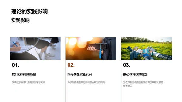 学术研讨：我的论文之旅