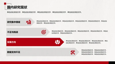 国内研究现状分析-毕业论文开题报告