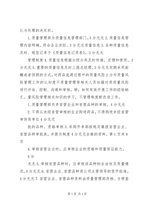 23安全管理制度执行情况检查制度).docx