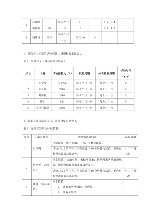 安全工器具管理新规制度.docx