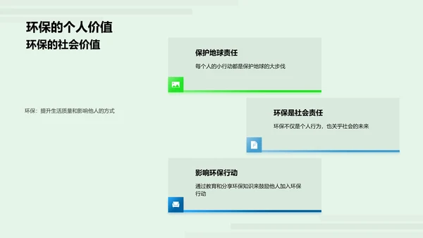 环保生活导引PPT模板