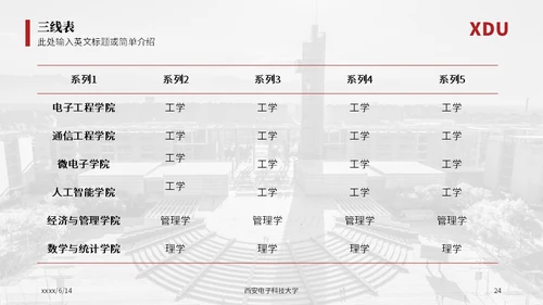 西安电子科技大学论文答辩通用ppt模板