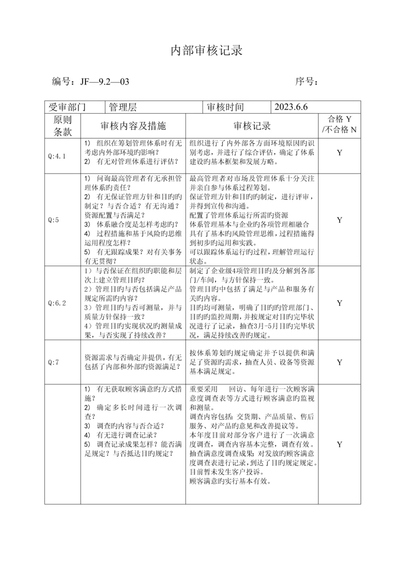 质量体系各部门内审检查表及审核记录.docx