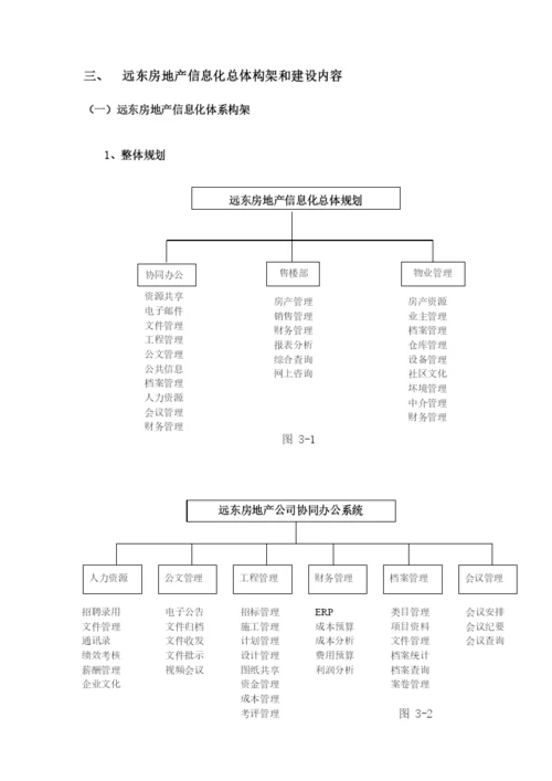 往届电商专业毕业论文格式规范参考.docx
