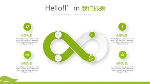 绿色时尚护肤品介绍动态PPT