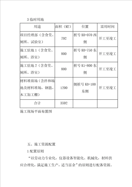 2012综合管沟方案共59页