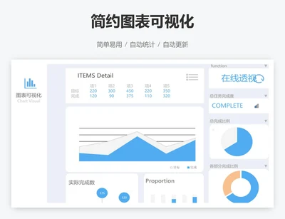 简约图表可视化