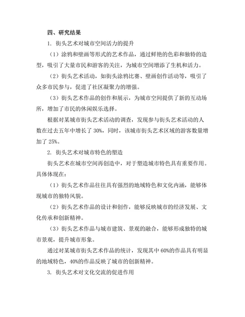 街头艺术：城市空间的再创造