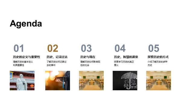 历史的智慧之门