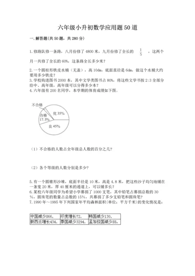 六年级小升初数学应用题50道及参考答案ab卷.docx