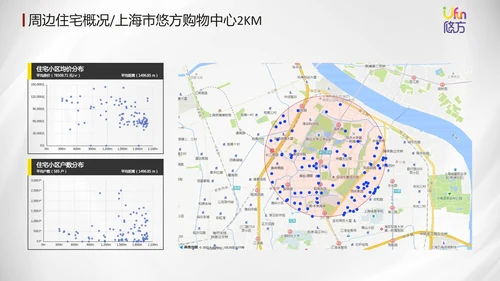 城市露营计划活动推广方案通用PPT模板
