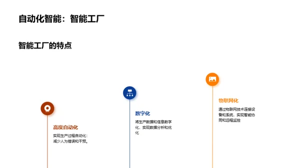 智能化生产：未来制造业