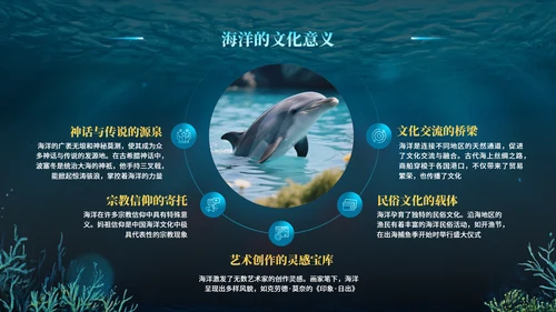 蓝色科技风世界海洋日PPT模版