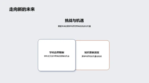 融通视野：跨学科研究之旅