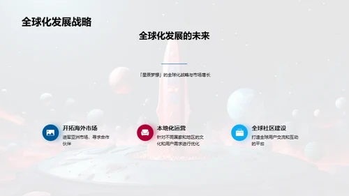 星梦游戏 崭新征途