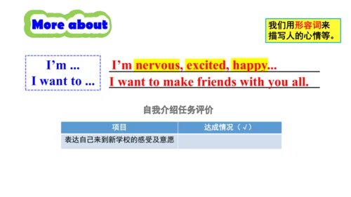 【公开课课件以读促写】Starter Wecome to Junior high Introduce
